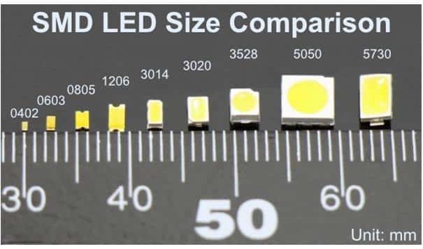 LED SMD 5050