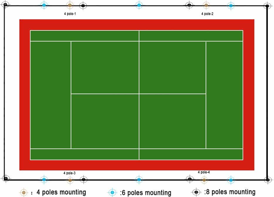 Pole location and height of tennis court