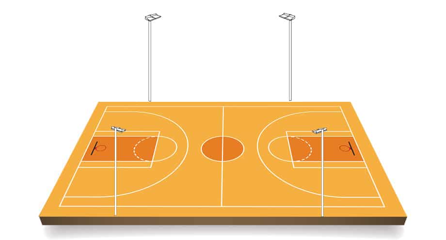 Disposition de l'éclairage de basket-ball extérieur