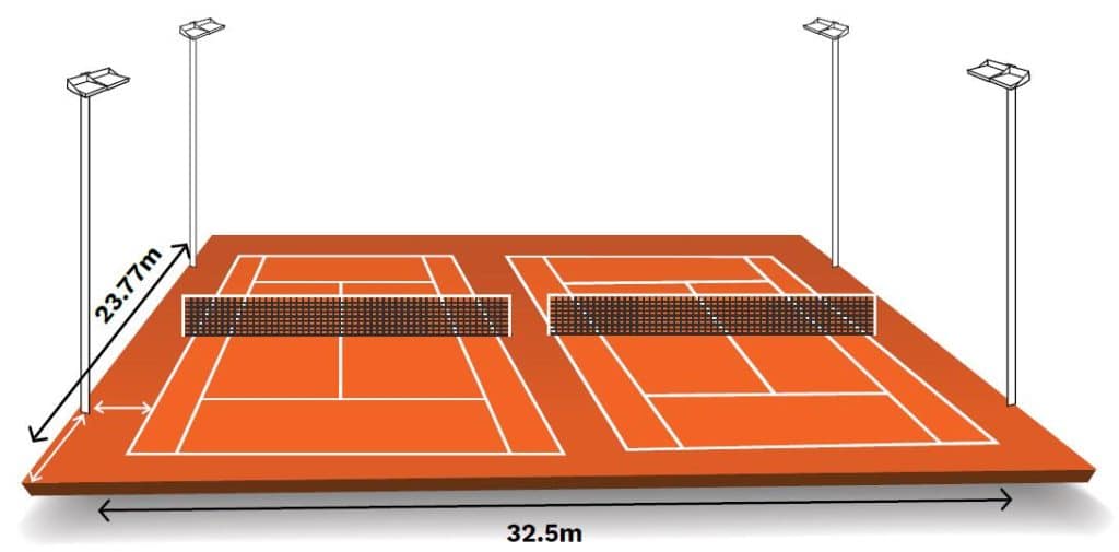 Disposition de l'éclairage du court de tennis extérieur