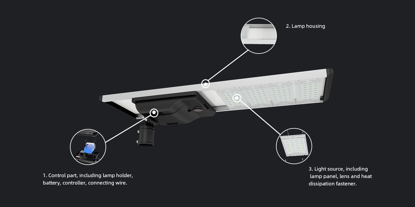 Luminaire LED SKD pièces de la série PV5, lampadaires solaires tout-en-un