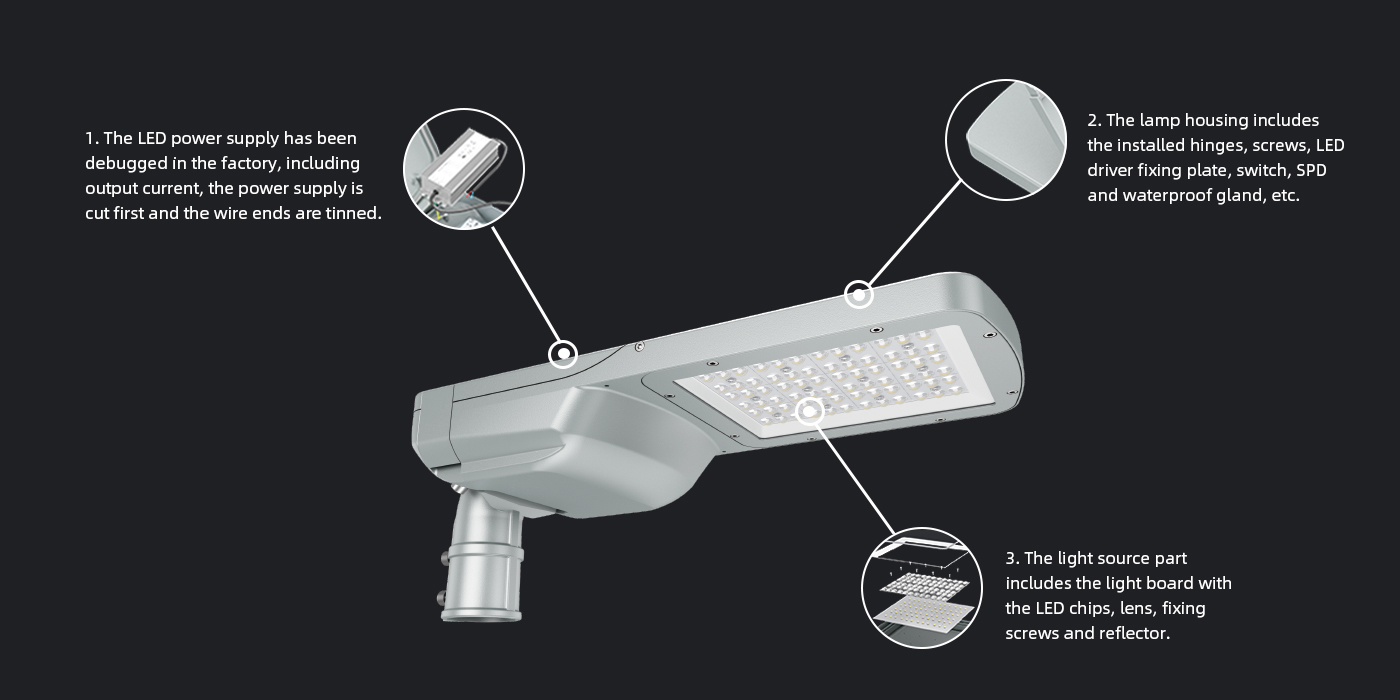 Les composants luminaire LED SKD de la série Rifle