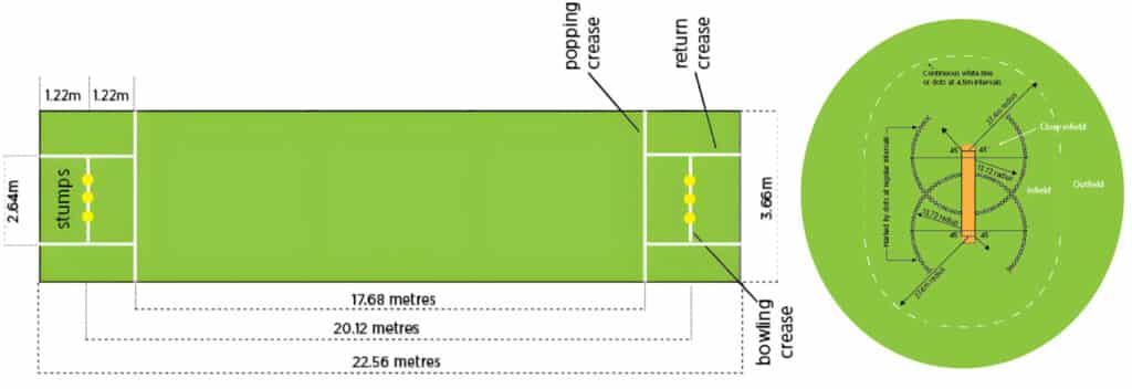 clairage De Cricket Am nagement Normes Et Conception D clairage clairage-de-cricket-am-nagement-normes-et-conception-d-clairage