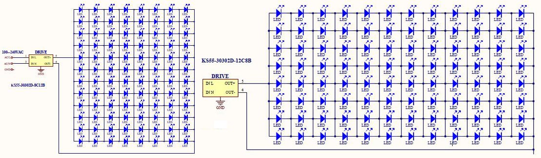 Réseaux de LED d'alimentation LED