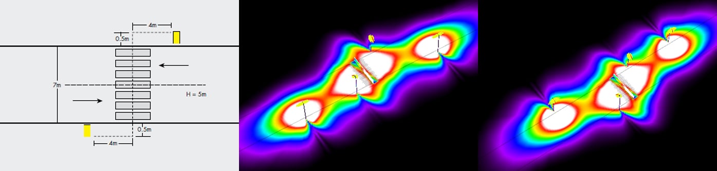 Éclairage piéton - Circulation à double sens - Route à 2-3 voies