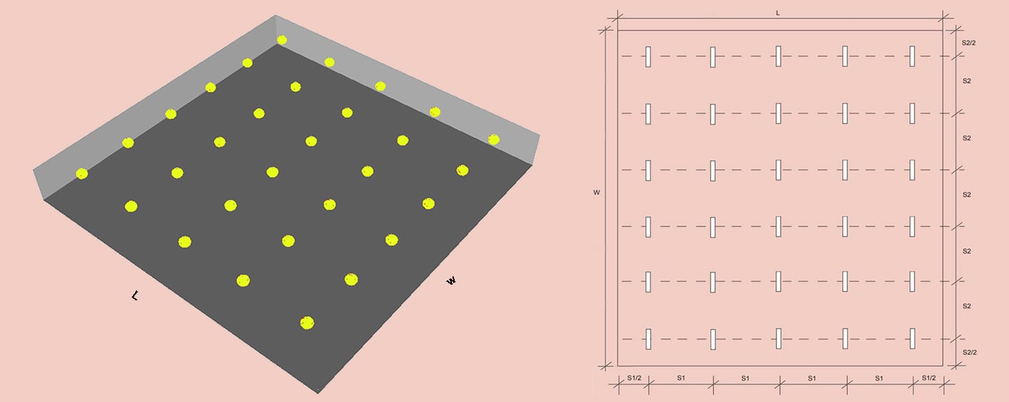 Méthode de calcul du lumen pour l'éclairage et l'aménagement intérieur