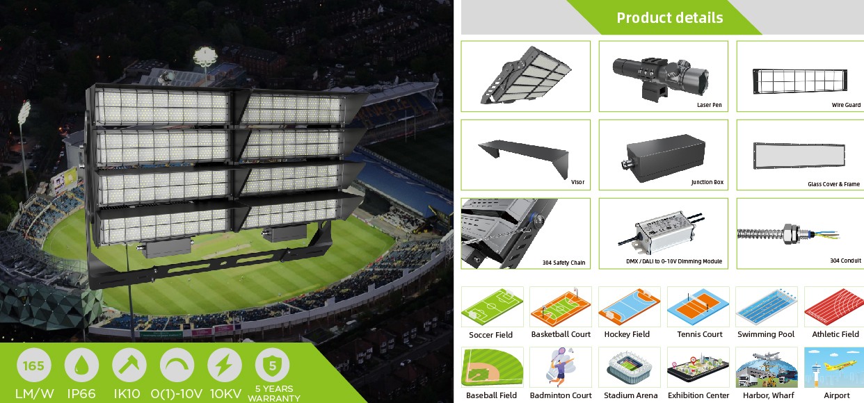 Éclairage de stade de détails-GloMax Pro