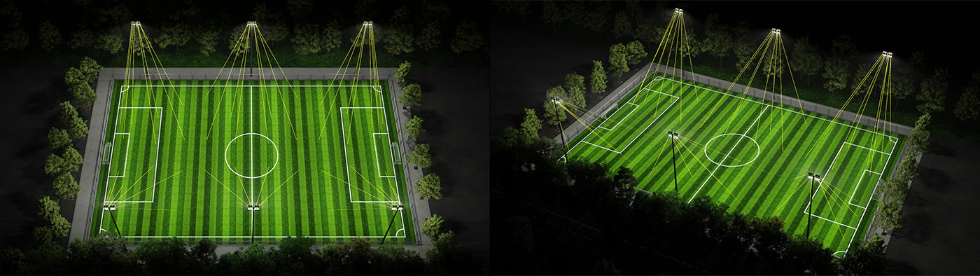 Ciblage des projecteur led sportif