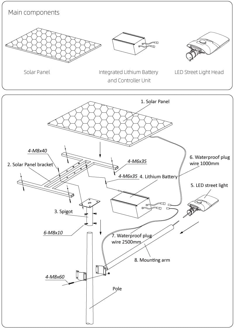 Lampadaire solaire de type split Installer