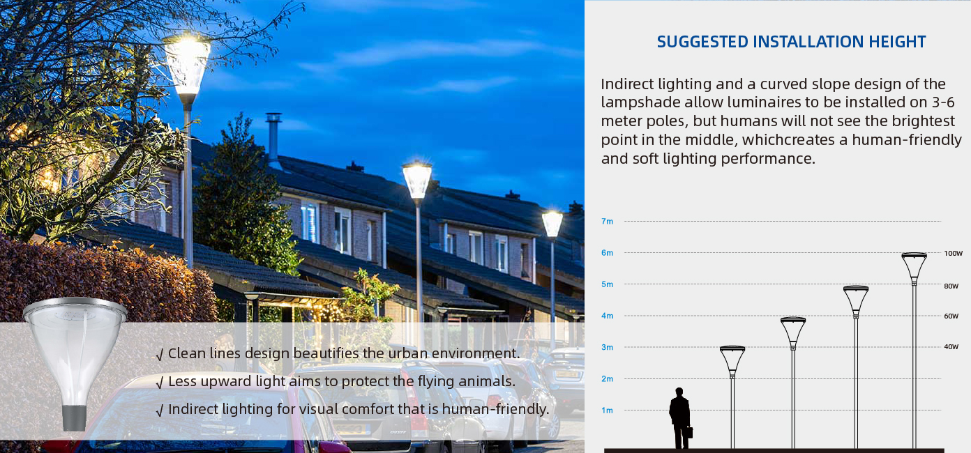 Lamapadaire urbain LED