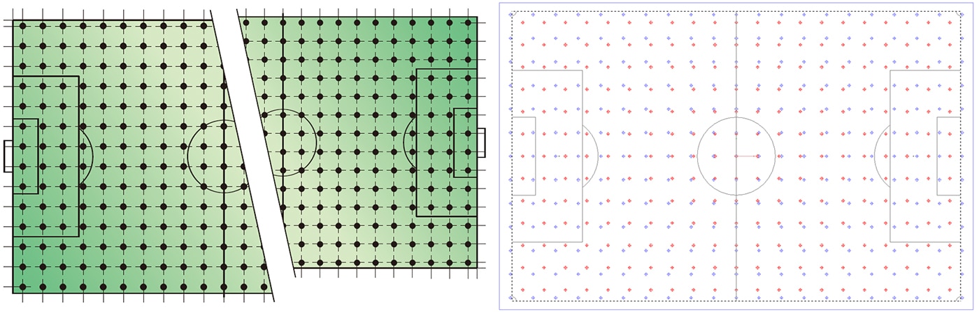 points de la grille de calcul d'éclairage