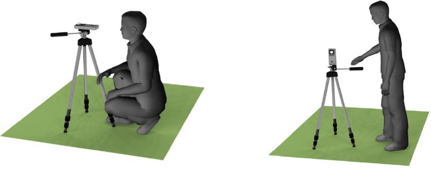 Équipement pour la mesure de l'éclairage - éclairement horizontal et vertical