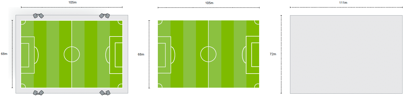 TA et PA pour la mesure de l'éclairage