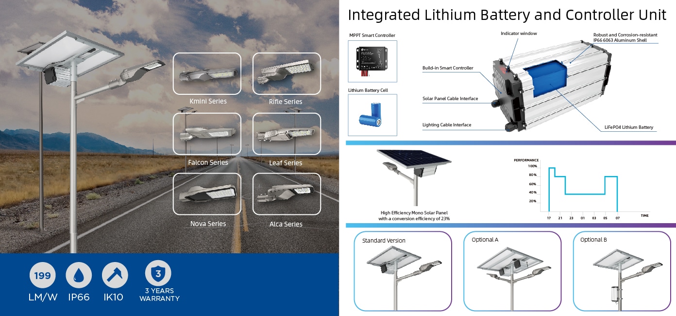 Lampadaire solaire LED de type split série PV