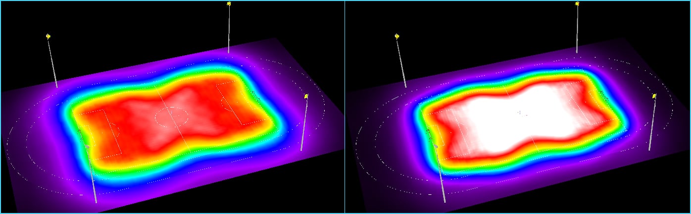 Même angle de faisceau pour un projecteur – résultat d'éclairage différent