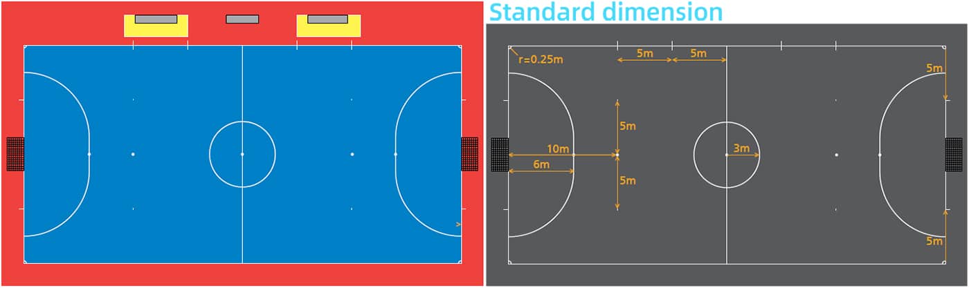 Dimensions d'un terrain de futsal