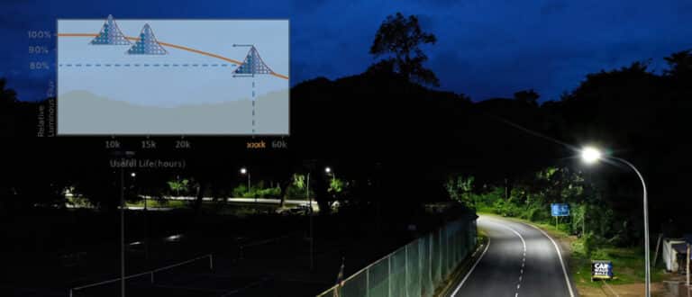Comment calculer la durée de vie des LED avec TM-21 et TM-28 ?