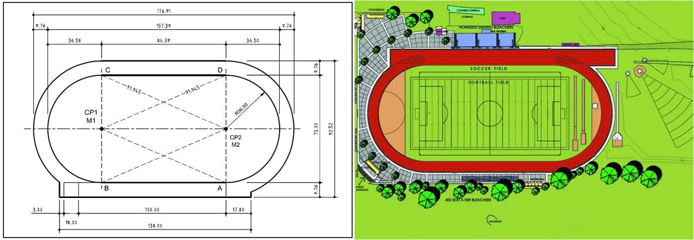 Dimensions d'un terrains d'athlétisme