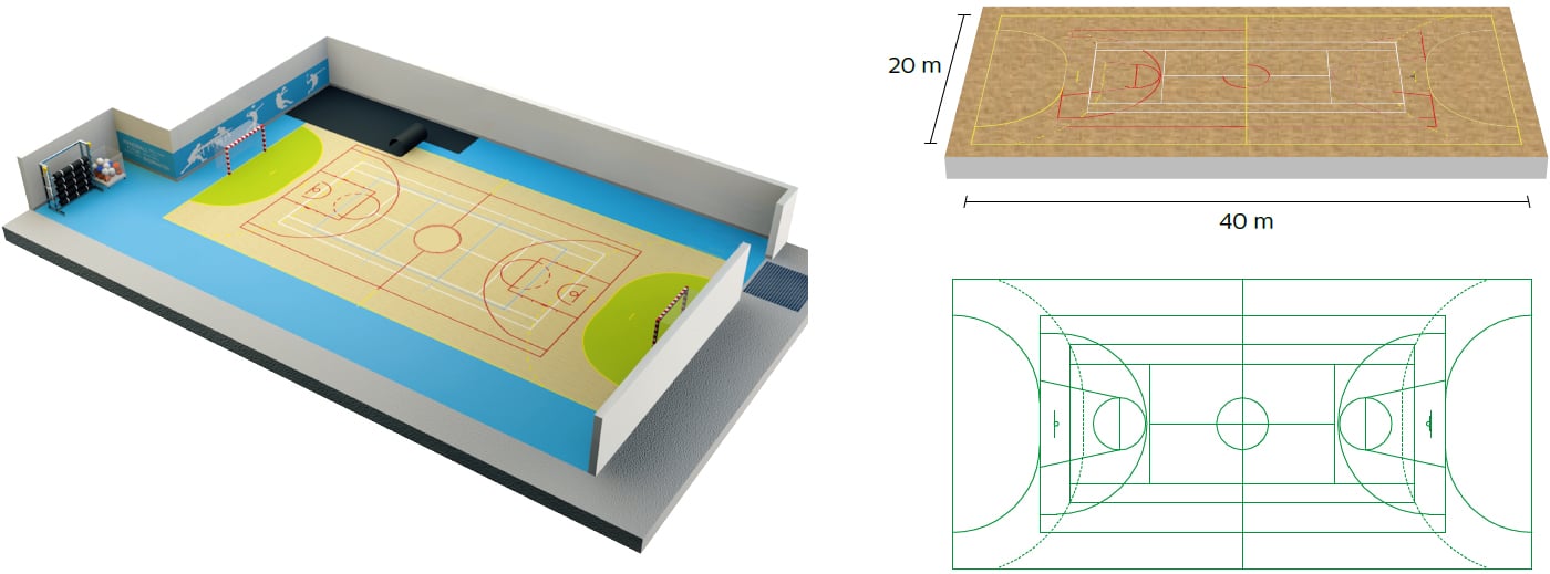 Dimensions de la salle omnisports